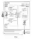 Fig. 40 - GREENHOUSE GAS GRID AND TRACKING SYSTEM
