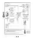 Fig. 41 - GREENHOUSE GAS GRID AND TRACKING SYSTEM