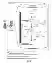 Fig. 44 - GREENHOUSE GAS GRID AND TRACKING SYSTEM