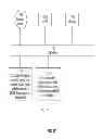 Fig. 46 - GREENHOUSE GAS GRID AND TRACKING SYSTEM