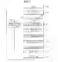 Fig. 08 - Apparatus and method for measuring aging environment