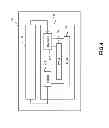 Fig. 06 - Measuring performance of an appliance