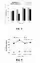 Fig. 07 - Model-based helmet design to reduce concussions