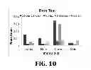 Fig. 08 - Model-based helmet design to reduce concussions