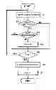 Fig. 01 - METHOD, SYSTEM AND PROGRAM FOR GENERATING THREE-DIMENSIONAL MODEL