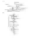Fig. 03 - METHOD, SYSTEM AND PROGRAM FOR GENERATING THREE-DIMENSIONAL MODEL