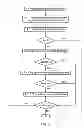Fig. 09 - Computer-implemented method of identifying a group of perforations
