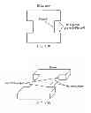 Fig. 11 - Computer-implemented method of identifying a group of perforations