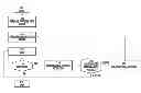Fig. 01 - METHOD FOR WEAPON SYSTEM-TARGET PAIRING IN REAL-TIME