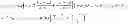 Fig. 02 - Method of simulation of unsteady aerodynamic loads on an external aircraft structure