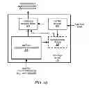 Fig. 19 - Methods and apparatus for simulation of a stateful brush tip in a natural media drawing and/or painting simulation