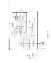 Fig. 02 - VIRTUAL SYSTEMS TESTING
