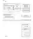 Fig. 02 - System including network simulation for mobile application development