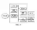 Fig. 07 - Audio classification based on perceptual quality for low or medium bit rates