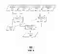 Fig. 08 - Method and device for voice operated control