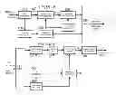 Fig. 01 - Method and a decoder for attenuation of signal regions reconstructed with low accuracy