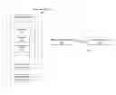 Fig. 01 - Method for Managing Long-Term Care Facilities