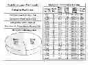 Fig. 01 - Methods for ensuring and tracking hand hygiene compliance