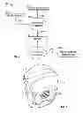 Fig. 03 - Methods for ensuring and tracking hand hygiene compliance