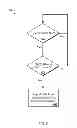 Fig. 07 - Apparatus and Methods for Storage and Transfer of Patient Information Using Biological Sample Cards with Short Range Communications