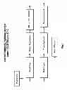 Fig. 02 - Paperless Radiology Workflow