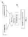 Fig. 05 - On-line system and method for providing medical data to patient
