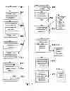Fig. 09 - On-line system and method for providing medical data to patient