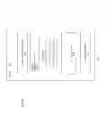 Fig. 03 - INFORMATION MANAGEMENT SYSTEMS AND METHODS USING A BIOLOGICAL SIGNATURE