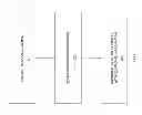Fig. 05 - INFORMATION MANAGEMENT SYSTEMS AND METHODS USING A BIOLOGICAL SIGNATURE