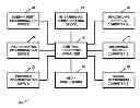 Fig. 01 - APPARATUS AND METHOD FOR PROCESSING AND/OR PROVIDING HEALTHCARE INFORMATION AND/OR HEALTHCARE-RELATED INFORMATION WITH OR USING AN ELECTRONIC HEALTHCARE RECORD OR ELECTRONIC HEALTHCARE RECORDS