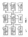Fig. 02 - APPARATUS AND METHOD FOR PROCESSING AND/OR PROVIDING HEALTHCARE INFORMATION AND/OR HEALTHCARE-RELATED INFORMATION WITH OR USING AN ELECTRONIC HEALTHCARE RECORD OR ELECTRONIC HEALTHCARE RECORDS