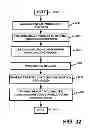 Fig. 45 - APPARATUS AND METHOD FOR PROCESSING AND/OR PROVIDING HEALTHCARE INFORMATION AND/OR HEALTHCARE-RELATED INFORMATION WITH OR USING AN ELECTRONIC HEALTHCARE RECORD OR ELECTRONIC HEALTHCARE RECORDS