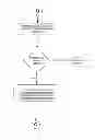 Fig. 01 - Method of Delivering Goods and Services Via Media