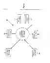 Fig. 02 - Method of Delivering Goods and Services Via Media