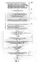Fig. 22 - Method of Delivering Goods and Services Via Media