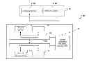 Fig. 01 - Real-time Provisioning of Actuarial Data