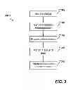 Fig. 04 - Real-time Provisioning of Actuarial Data