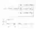 Fig. 01 - TITLE DOCUMENT RULES ENGINE METHOD AND APPARATUS