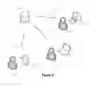 Fig. 06 - Vehicle Title Tracker Method and Apparatus
