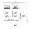 Fig. 03 - METHOD AND SYSTEM TO DISPLAY DATA