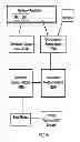 Fig. 16 - METHOD FOR PROVIDING BACKGROUND MUSIC