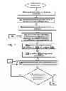 Fig. 17 - METHOD FOR PROVIDING BACKGROUND MUSIC