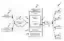 Fig. 01 - MULTIPLE SIMULTANEOUS CONTACT CENTER OBJECTIVES