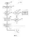 Fig. 04 - WORK ASSIGNMENT THROUGH MERGED SELECTION MECHANISMS
