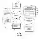 Fig. 02 - Method and system for managing research and development in an enterprise