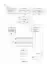Fig. 02 - Determining and using brand information in electronic commerce