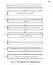 Fig. 14 - Streamlined data entry paths using individual account context on a mobile device