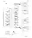 Fig. 02 - System and methods for calibrating user and consumer data