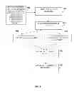 Fig. 07 - Industry Specific Brand Benchmarking System Based On Social Media Strength Of A Brand