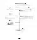 Fig. 08 - Industry Specific Brand Benchmarking System Based On Social Media Strength Of A Brand